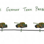 The German Tank Problem